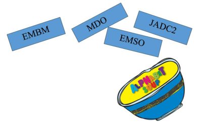From EMBM to MDO: Making sense of the Future Battlespace