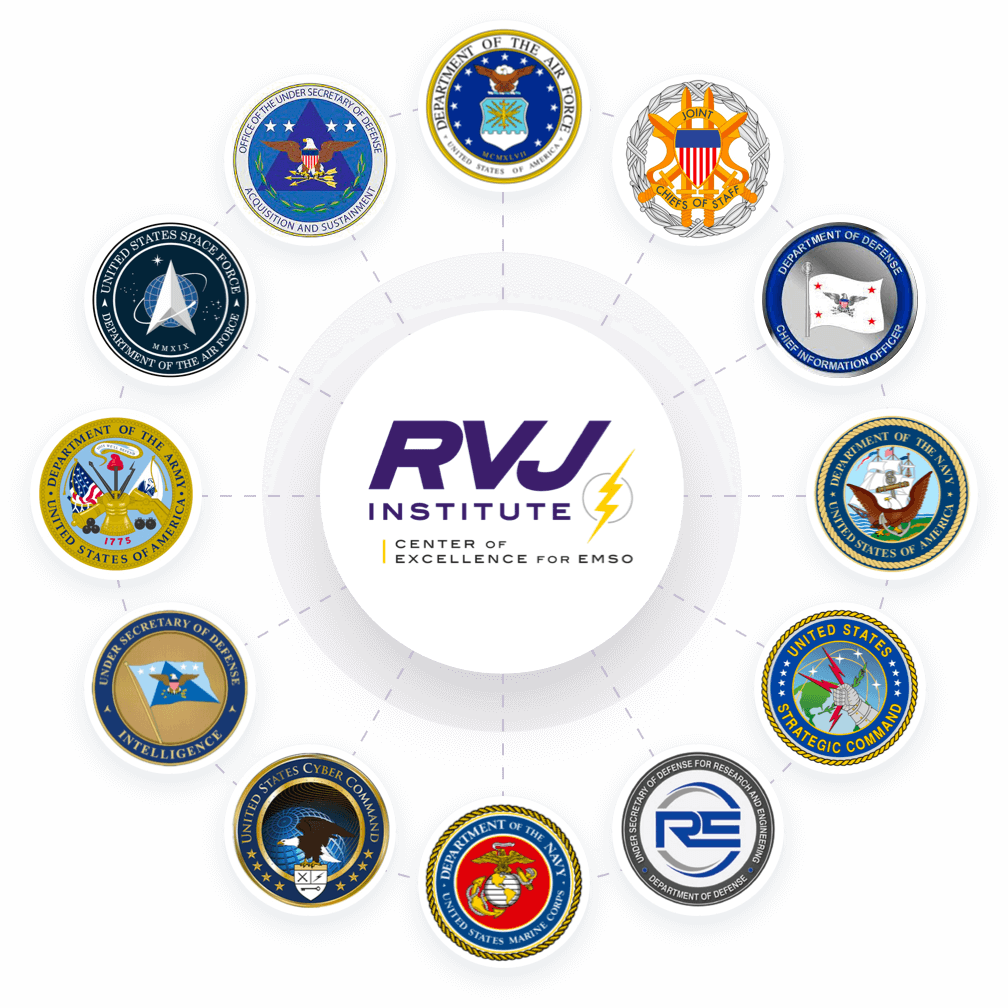 RVJ Institute Connections